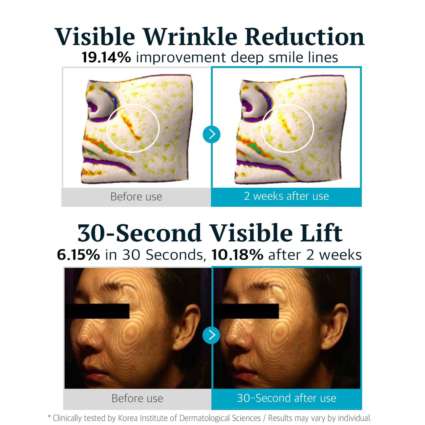 Re.SPN Peptide Duo - Wrinkles & Dark Circles with Gua Sha Applicator, Vegan, Eye Peptide, Niacinamide, K-Beauty