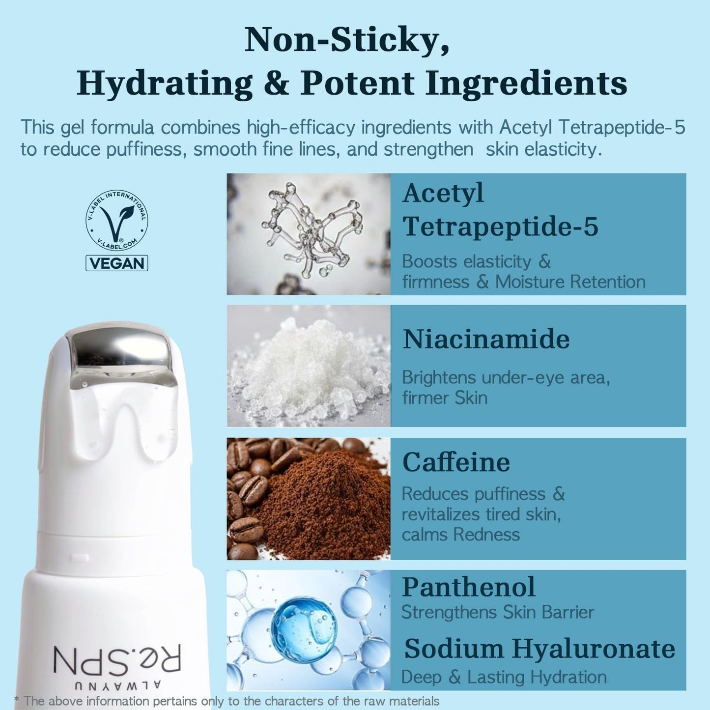 Re.SPN PHA Succinic Acid Calming Toner Pads + Re.SPN Peptide Firming Roller Eye Serum